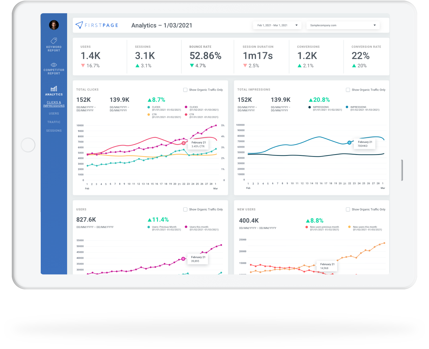 highest-rated seo agency in Australia