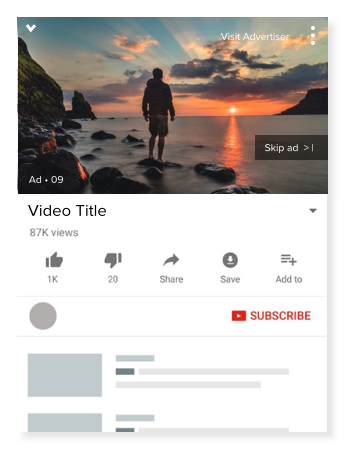 YouTube ads are highly targeted and extremely cost-effective