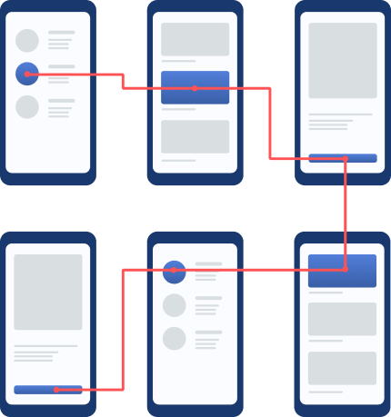 Mobile-First Design Matters