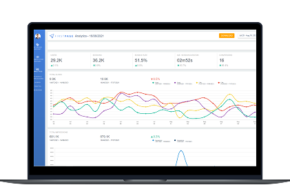 360° Strategy Dashboard