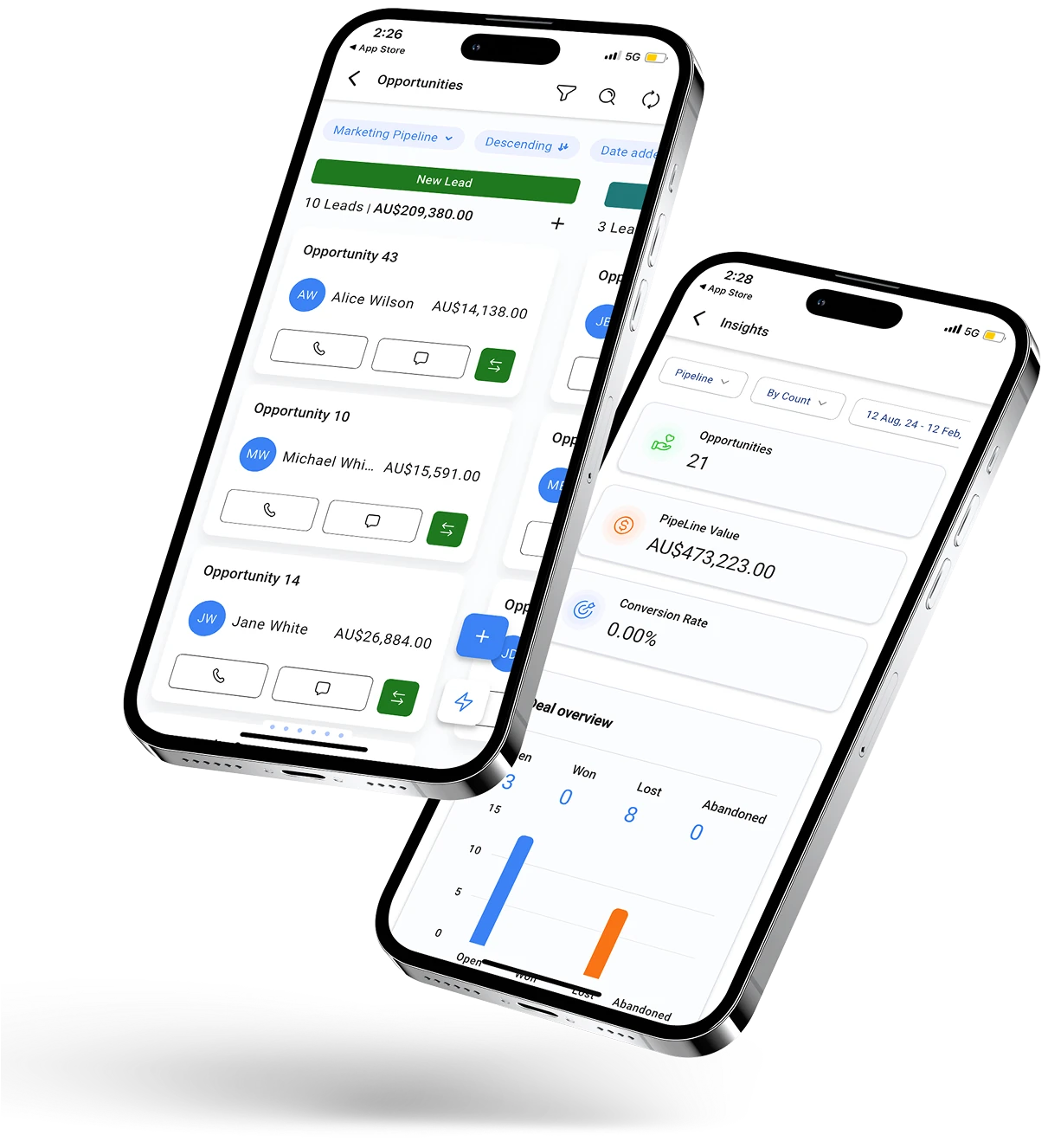 Simpify CRM dashboard mockup