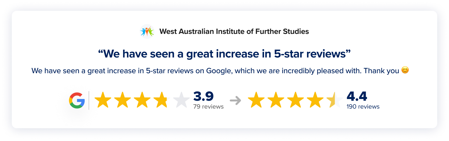 Amplify Testimonials