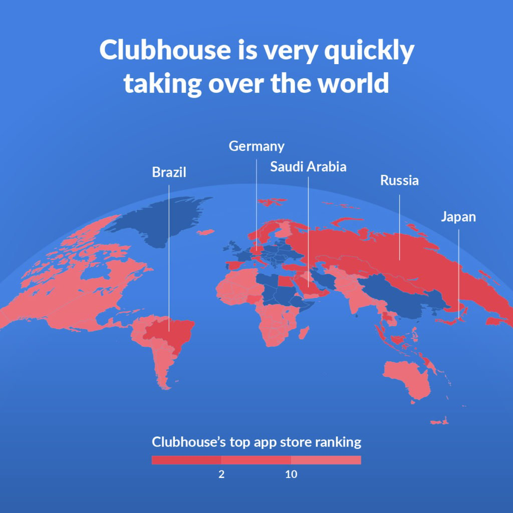 clubhouse global number of users