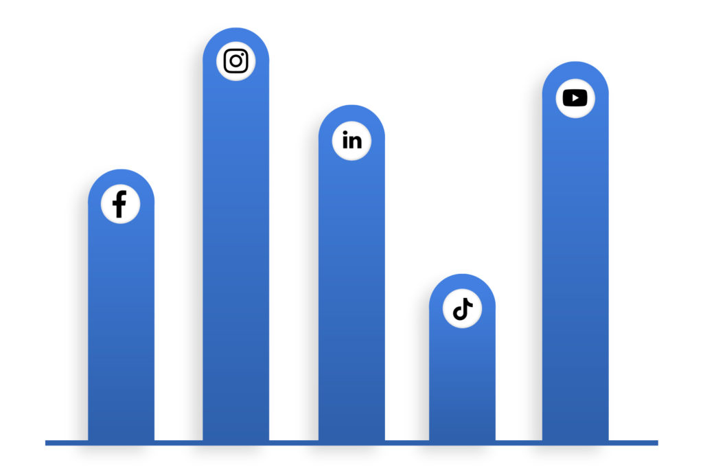 Measure Your Social Media Analytics