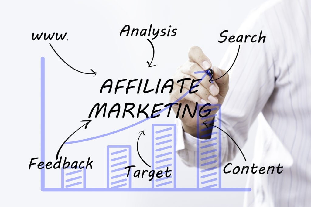 Affiliate_marketing