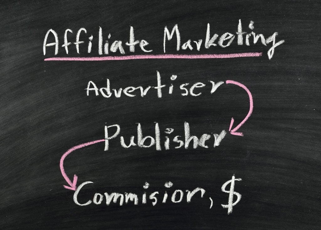 Low-Cost Marketing
