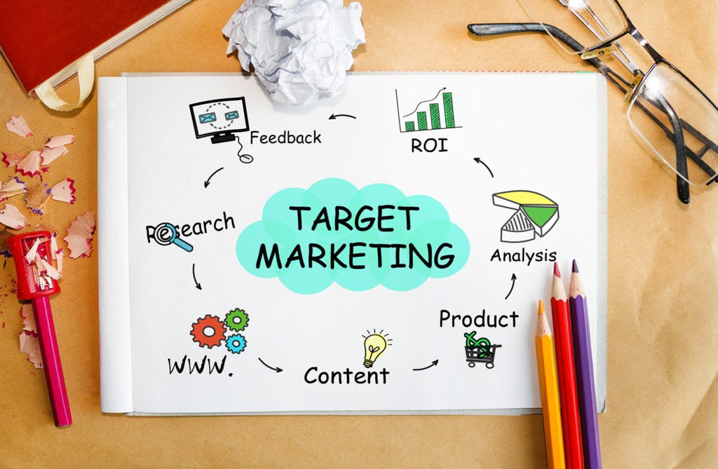 Understand Your Customers