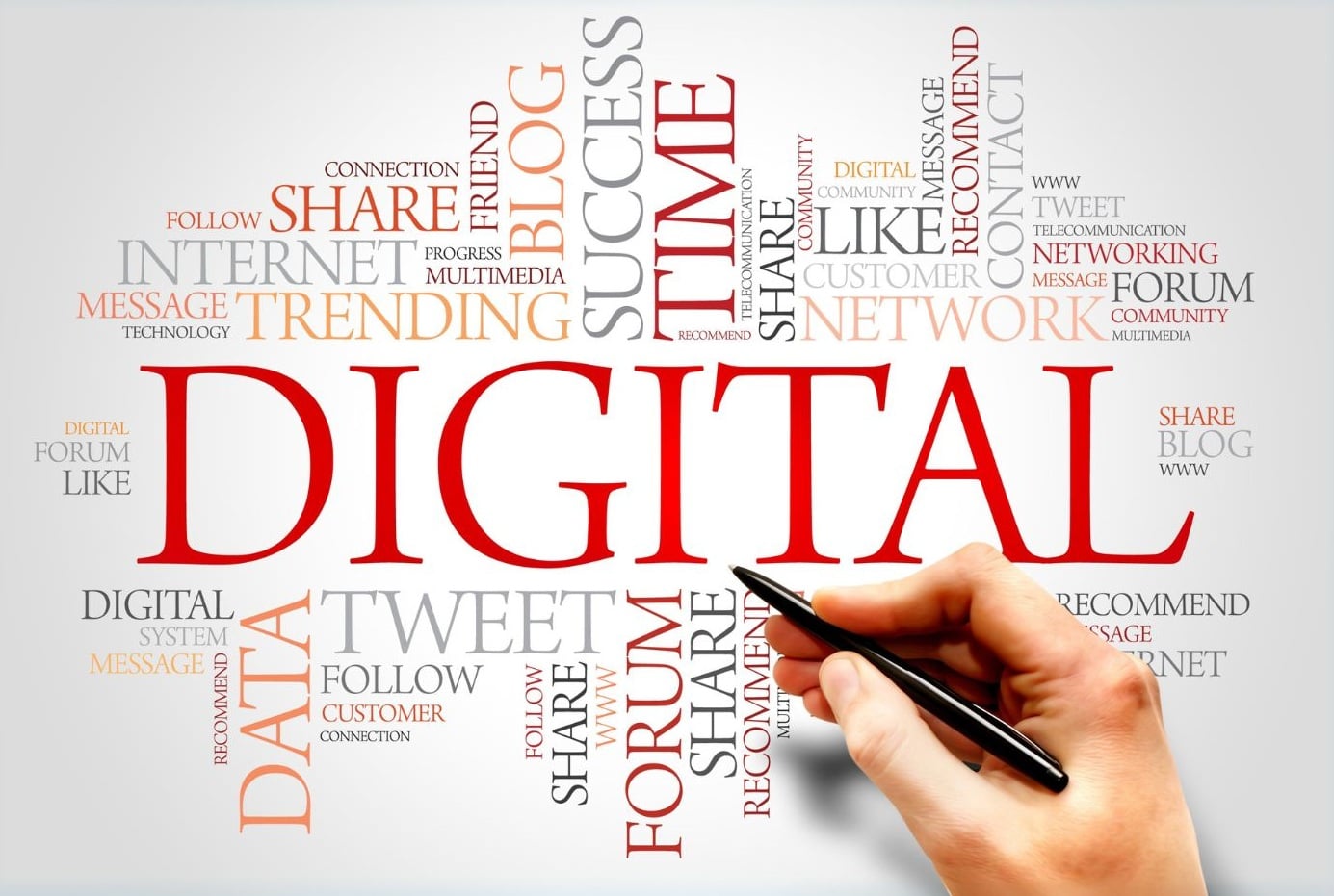 A Complete Digital PR Playbook for Businesses in Australia